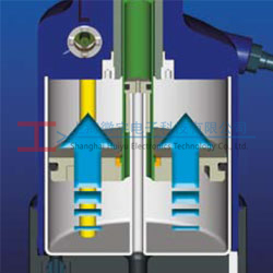 GESIPA����-�≺������ô_�����Ч�棺