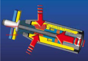 GESIPA����-ȫ��(d��)�ص���צ�C(j��)е�b�ã�����Ո(q��ng)��(zhu��n)����