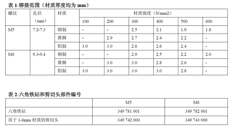 ��(gu��)TIOS69 TIOS69�ք�(d��ng)�T��ĸ�� 