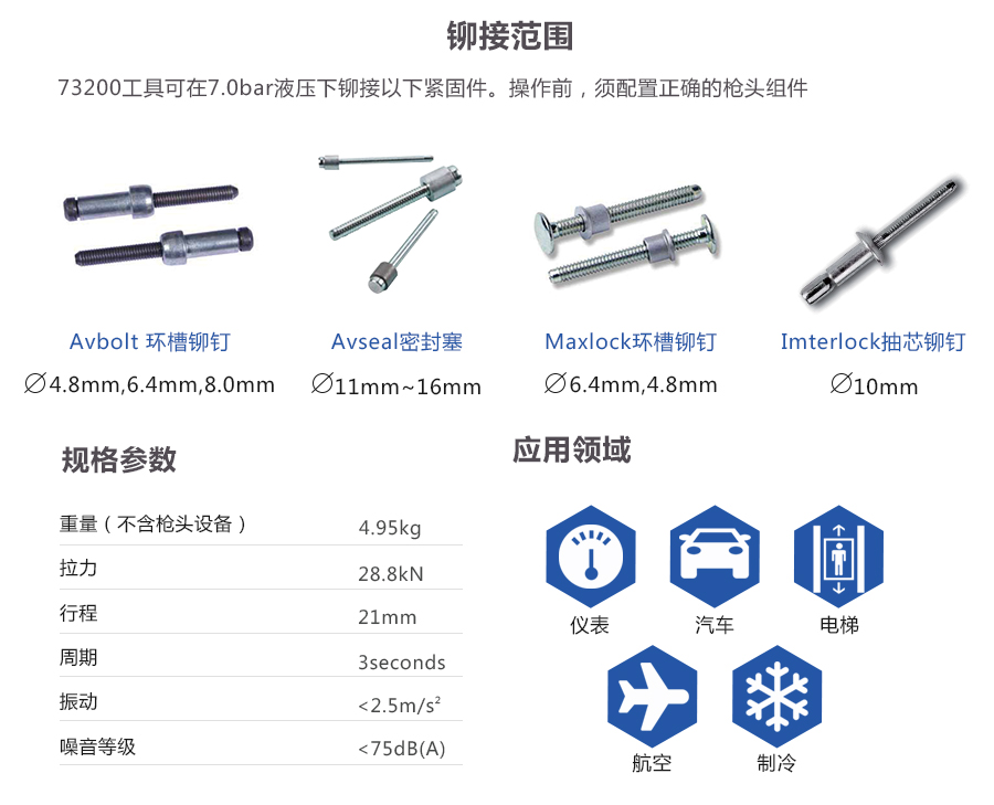 Ӣ��Avdel 73200�h(hu��n)���Tᔘ�