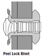 Huck Peel ���m��о�T��T���^(gu��)�̈D