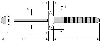 Huck Magna Tite ͹�^��о�TᔽY(ji��)��(g��u)�D