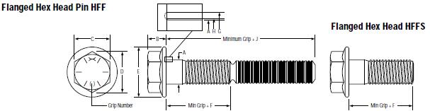 Huck Fit �h(hu��n)���TᔽY(ji��)��(g��u)�D